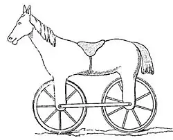 Oberes Bild auf Seite 21