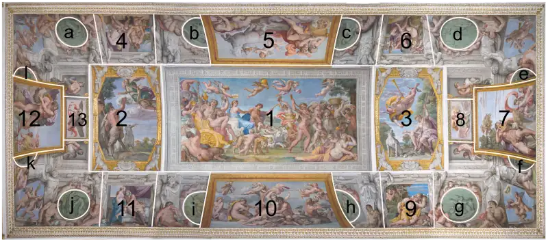 Deckenfresken der Galleria Farnese