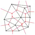 Delaunay-Triangulierung (schwarz) und Voronoi-Diagramm (rot)
