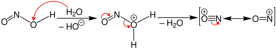 Protolyse der sylpetrigen Säure