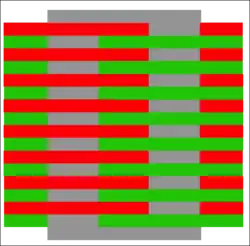 Bezold-Effekt, Simultankontrast. Der graue Streifen erscheint neben den roten Streifen nicht wie regulär grünlich, sondern rötlich.
