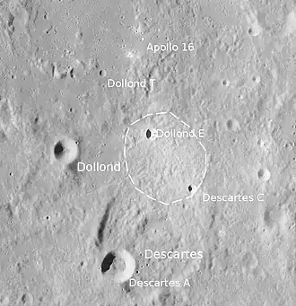 Descartes mit Mondwirbel (gestrichelt) und Apollo&nbsp;16 Landeplatz (LROC-WAC)