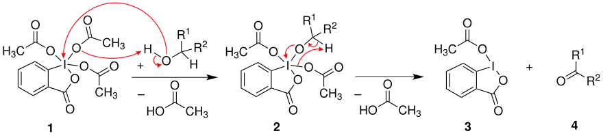 Mechanismus Dess-Martin-Oxidation