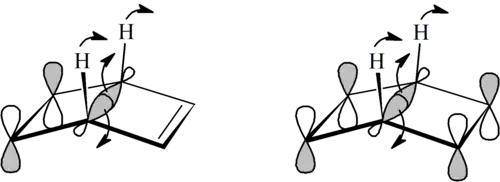 Grenzorbitalanalyse zur elektocyclischen Ringöffnung von Dewar-Benzol unter Berücksichtigung von 4 bzw. 6 Elektronen