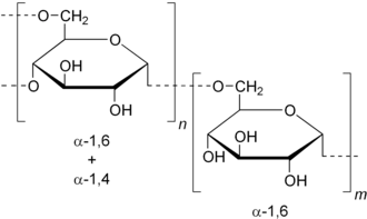 Strukturausschnitt aus einem Dextranmolekül.
