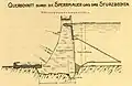 Querschnitt durch die Staumauer und das Sturzbecken