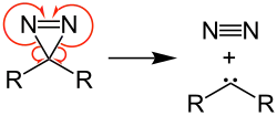 Zersetzung eines Diazirines