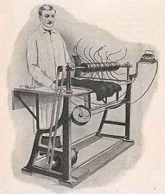 Mit Klopfwelle und Schweifdrehvorrichtung (1914)