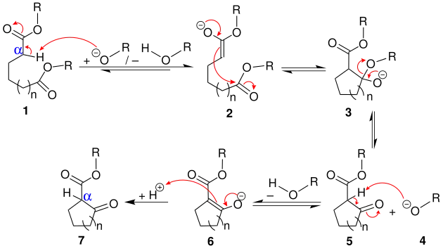 Mechanismus Dieckmann-Kondensation
