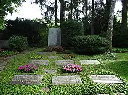 Dietrich Schindler-Huber (1856–1936) Industrieller. Grab, Friedhof Enzenbühl, Zürich