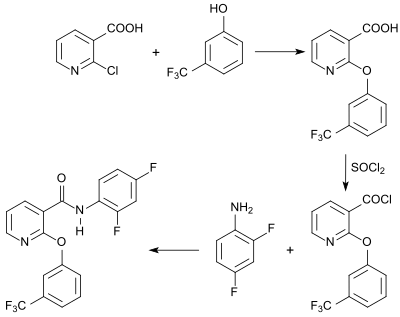 Synthese des Herbizids Diflufenican
