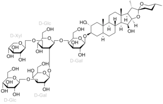 Strukturformel von Digitonin