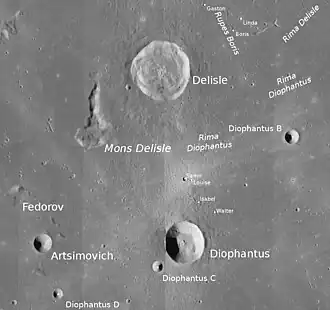 Artsimovich mit Diophantus (LROC-WAC)