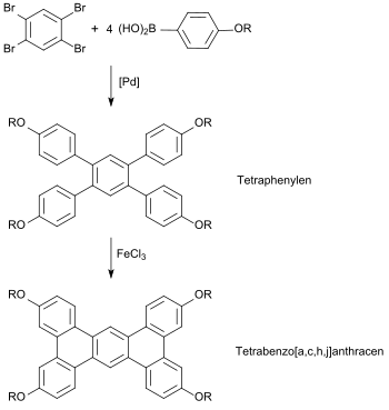 Diskotische LC aus 1,2,4,5-Tetrabrombenzol