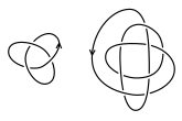 Disjunkte ebene Projektionen zweier nichttrivialer orientierter Knoten ('"`UNIQ--postMath-00000001-QINU`"' und '"`UNIQ--postMath-00000002-QINU`"').