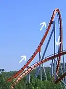 Dive-Loop bei Dragon Khan in PortAventura