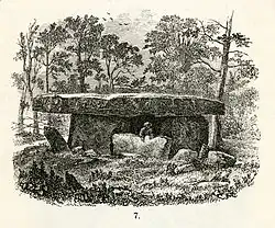 Dolmen im Godavari-Distrikt