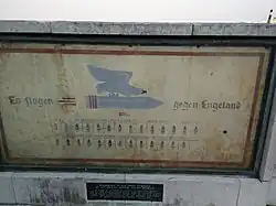 Weltkriegs-Überbleibsel