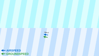 Animation zum Zwei-Schichten-Modell