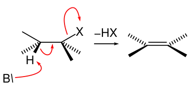 Mechanismus der E2-Eliminierung
