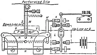 Sender (Zeichnung&nbsp;1911)