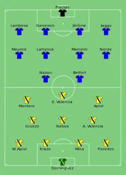 Aufstellung Ecuador gegen Haiti