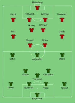 Aufstellung Ägypten gegen Nigeria