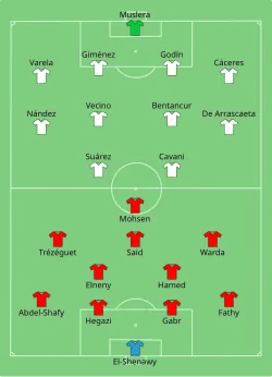 Aufstellung Ägypten gegen Uruguay