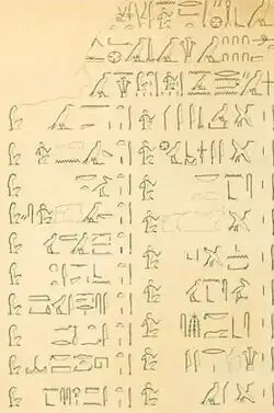 Sklavenliste des Ahmose (Abzeichnung von 1843 unter Richard Lepsius und heutiger Zustand)