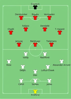 Aufstellung England gegen Belgien