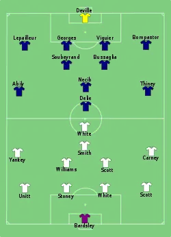 Aufstellung England gegen Frankreich