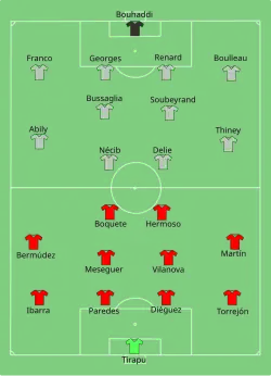 Aufstellung Spanien gegen Frankreich