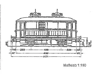 Prinzipskizze ET 194 01