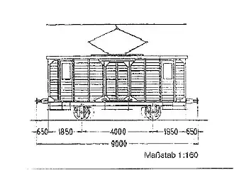 Prinzipskizze ET 194 21