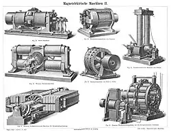 „Magnetelektrische Maschinen“ II um 1890
