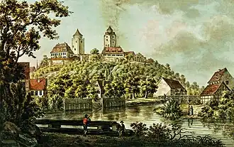 Burg Eilenburg, 1794