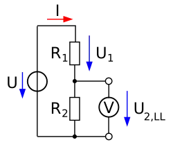 Messtechnische Bestimmung von U2,LL