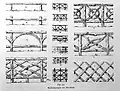 Astwerk-Einfriedungen aus Naturholz (Lehrbuch von Krauth/Meyer, 1893[19])