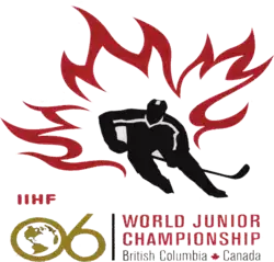 Logo der Weltmeisterschaft der U20-Junioren