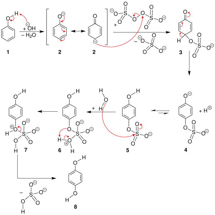 Mechanismus der Elbs-Oxidation.