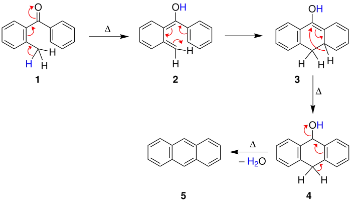 Mechanismus der Elbs-Reaktion
