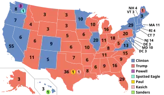 Karte der Wahlergebnisse nach Bundesstaat