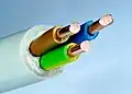 Ummantelung von Stromkabeln. Gelb-grün: Schutzleiter oder Erdung, blau: Neutralleiter oder Mittelleiter, braun: stromführender Leiter, Außenleiter oder Phasenleiter.