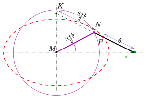 Abgeknickter Papierstreifen