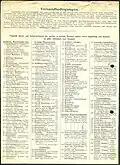 Versandbedingungen für rund 140 täglich angebotene Fleischprodukte, um 1914; Rückseite eines Abreiss-Rechnungsbogens