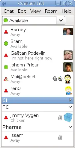 Kontaktliste in Empathy