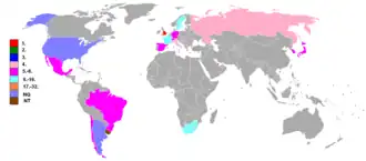 Beste Platzierungen der englischen Mannschaft in den Austragungsländern der FIFA-Fußballweltmeisterschaften