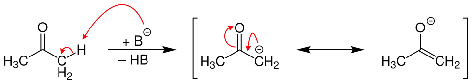 Bildung des Enolats aus Aceton