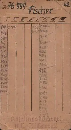 Entlehnkarte der Häftlingsbücherei von Karl Fischer