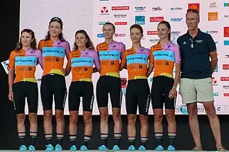 Mannschaftsfoto Winspace Orange Seal